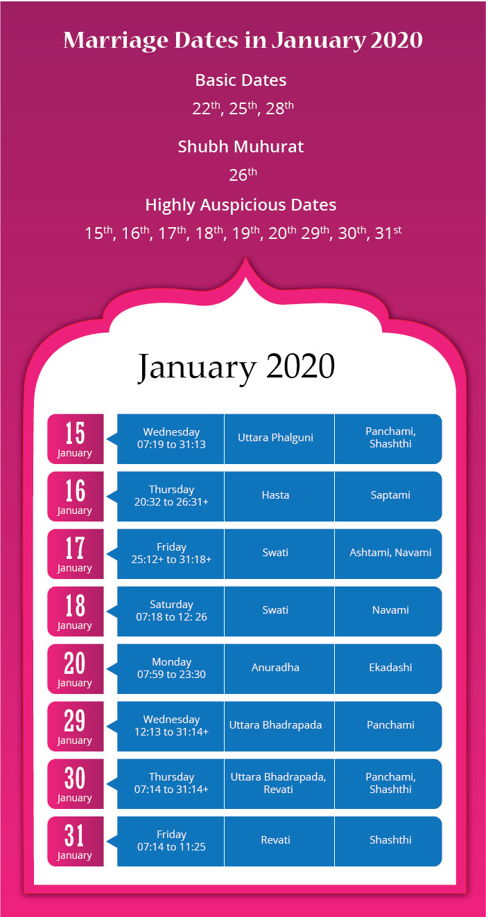 Marriage Dates In 2024 Hindu Calendar New Awasome Famous Printable