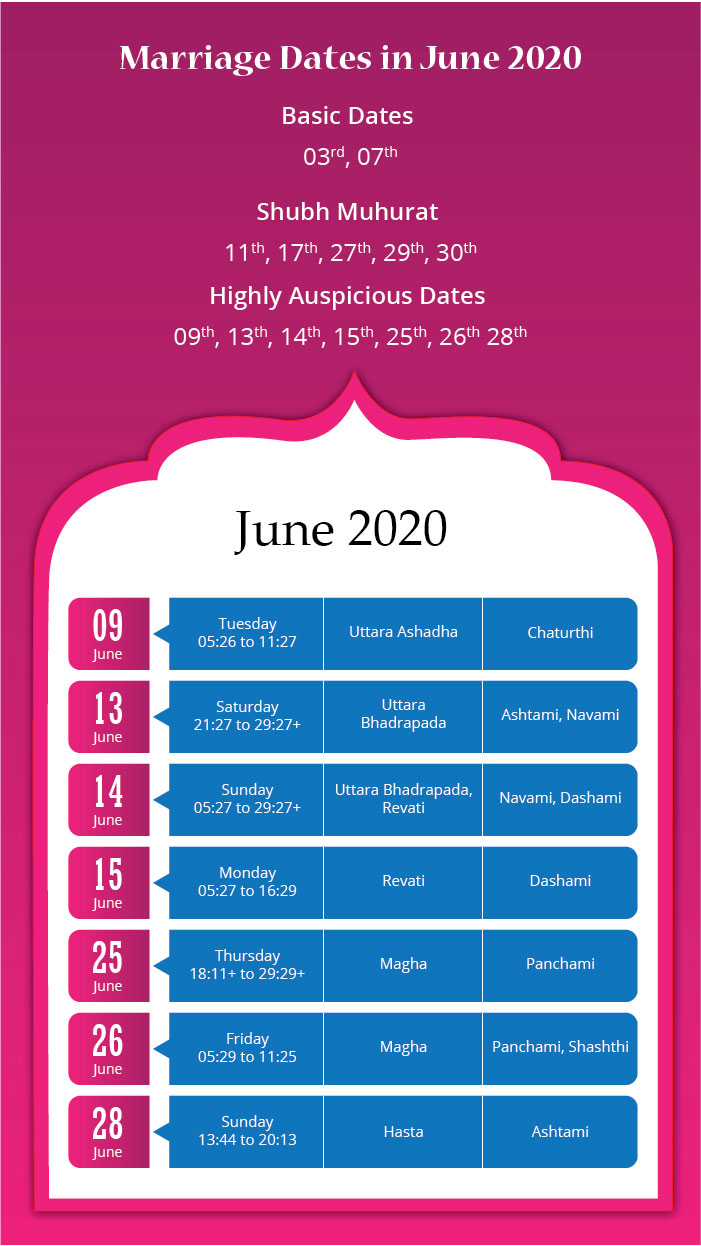 Wedding Dates For June 2020