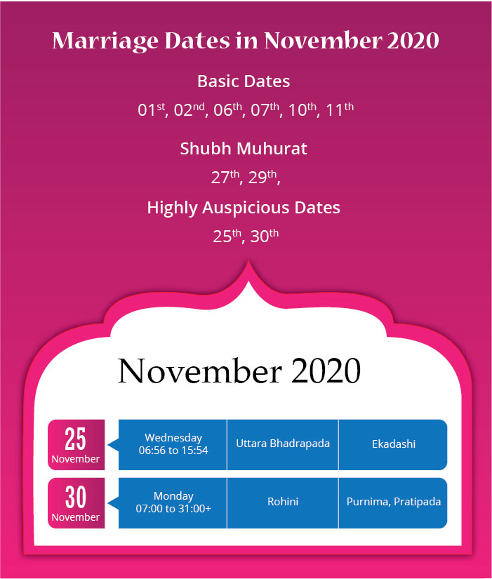 Wedding Dates For November 2020