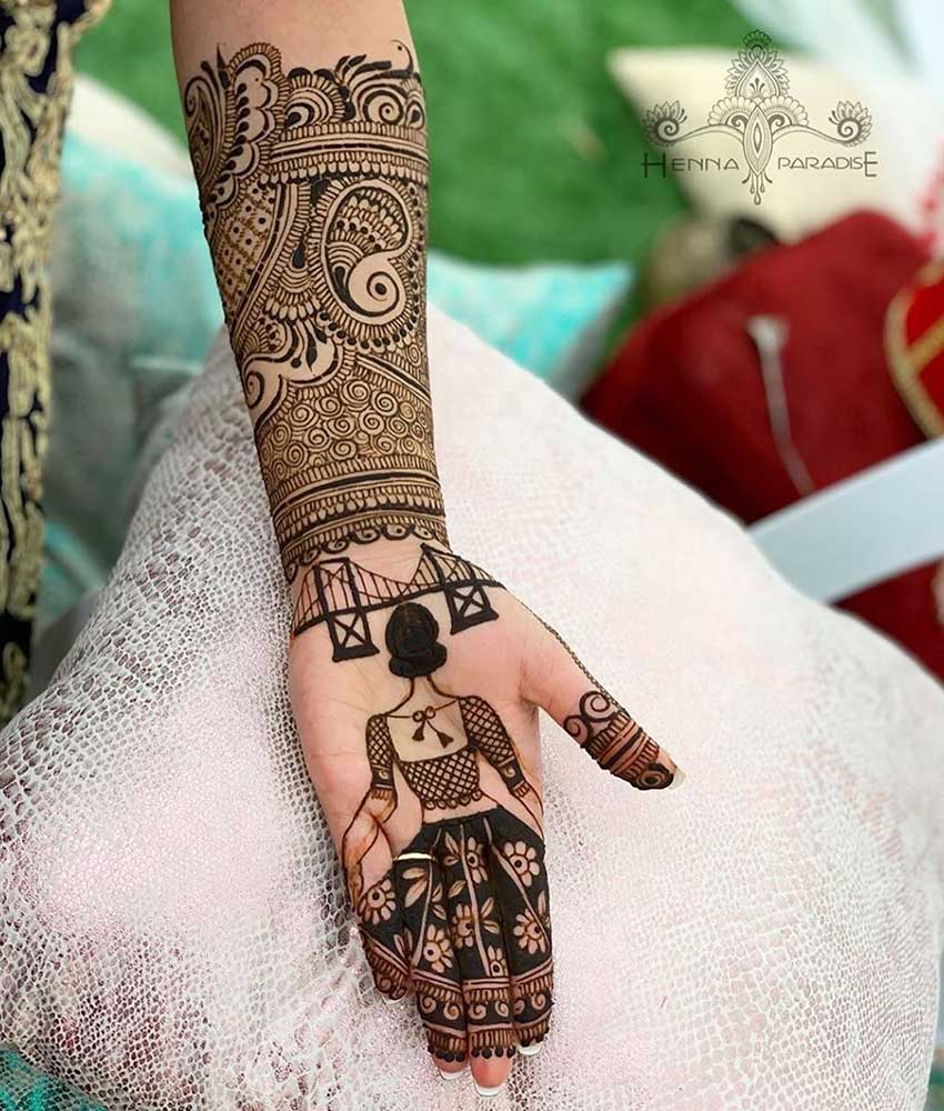 Mehndi Designs for Hands (15)